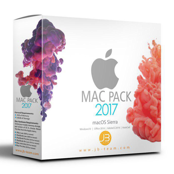 تصاویر پک نرم افزارهای کاربردی مک 2017، تصاویر Mac Pack 2017